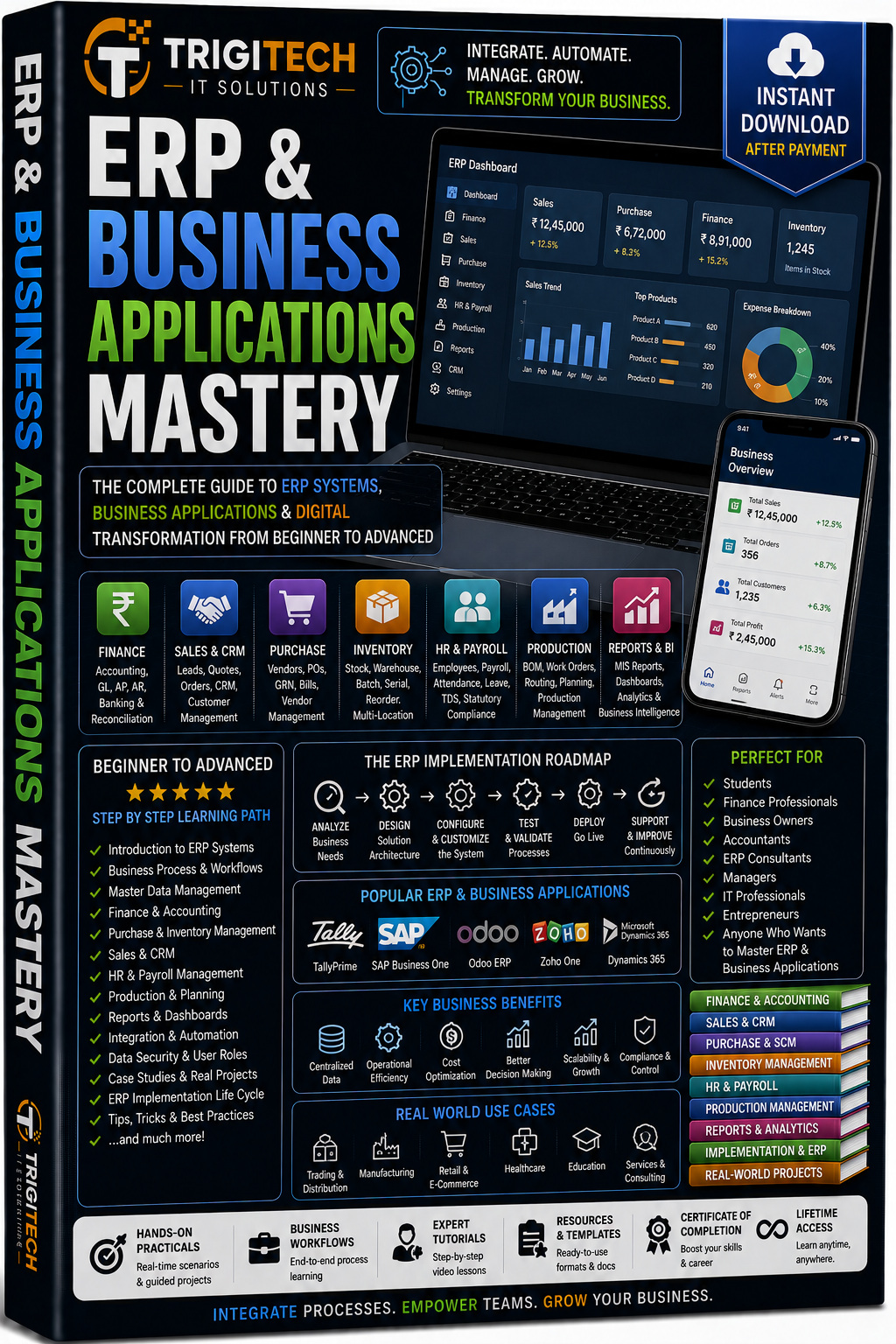 ERP & Business Applications Mastery